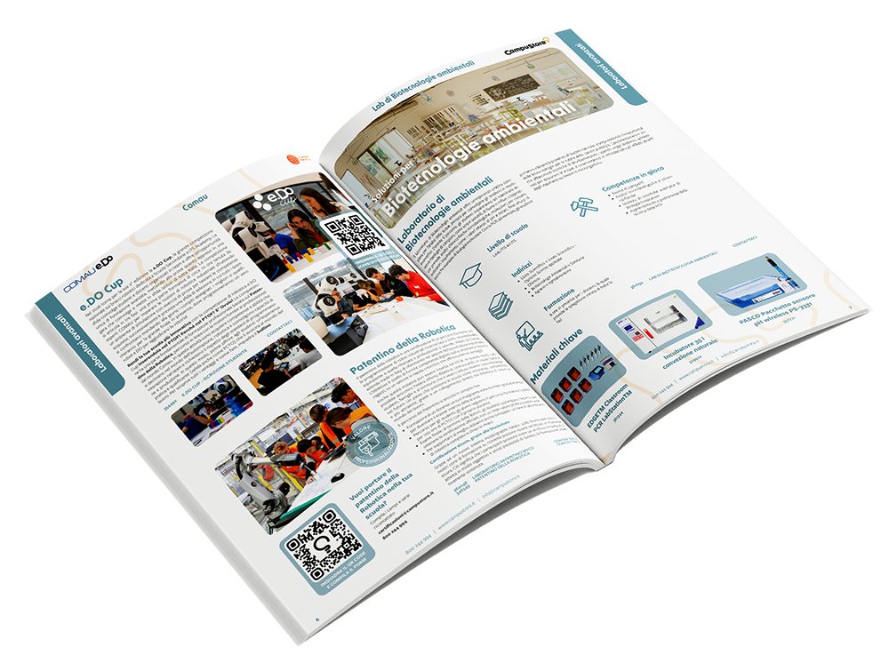 Catalogo LABS